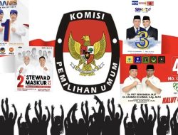 Hari ke-6 Jadwal Kampanye Paslon Cabup Cawabup Pada Pilkada Halut Bertukar Zona 