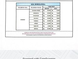 Tarif Harga Tiket KM Dorolonda di Pelabuhan Jailolo Halmahera Barat, Murah dan Terjangkau