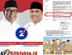 Buntut Penerbitan SK oleh Mantan Pj Bupati IMS, Ribuan PTT yang Diangkat Elang- Rahim Terancam Menganggur