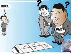 Bawaslu Halteng Rekomendasi 25 ASN ke BKN untuk Dikenakan Sanksi