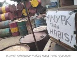 Warga di Halbar Keluhkan Kelangkaan Minyak Tanah