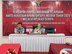 Kemenkumham Malut Siap Sukseskan Pelaporan Harta Kekayaan ASN 2025