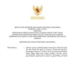 Tak Sampaikan Laporan Keuangan, Penyaluran DAU Block Grand untuk Halut dan Haltim Ditunda