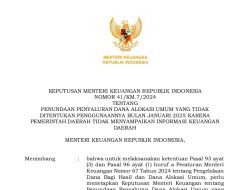 Tidak Melaporkan Informasi Keuangan Daerah, Dua Wilayah Ini Kena Pinalti Termasuk Halut 