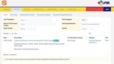 Program 100 Hari Kerja, Wali Kota dan Wali Kota Ternate Bangun Kantor Reskrim Polres Ternate