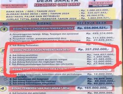 APIP Didesak Periksa Kades dan Ketua BPD Saketa Halsel Atas Dugaan Korupsi Ratusan Juta DD dan ADD