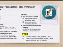 Dorong Akses Keadilan, Kemenkum Malut Perkuat Layanan Bantuan Hukum