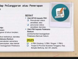 Dorong Akses Keadilan, Kemenkum Malut Perkuat Layanan Bantuan Hukum