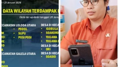 BPBD Rilis Data Pasca Bencana Dua Wilayah Di Halut Loloda Utara Jadi Wilayah Paling Parah Terdampak