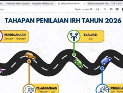 Peningkatan Nilai Indeks Reformasi Hukum Pemda di Malut Jadi Prioritas