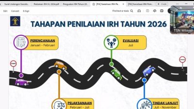 Peningkatan Nilai Indeks Reformasi Hukum Pemda di Malut Jadi Prioritas