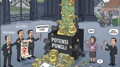 APH Diminta Selidiki Penarikan Retribusi Layanan Kebersihan di DLH Kota Ternate