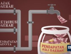 Retribusi Sampah Kota Ternate Dipertanyakan, KNPI Minta Kejati Malut Usut DLH dan Perumda Ake Gaale