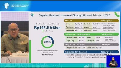 Investasi Masuk RI Capai Rp 498,8 T di Triwulan I 2026, Buka 706 Ribu Lapangan Kerja