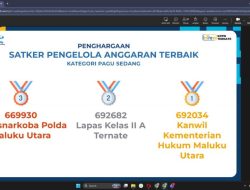 KPPN Ternate Gelar Forum Konsultasi Publik dan Stakeholder’s Day 2026, Kanwil Kemenkum Malut Raih Penghargaan Satker Terbaik