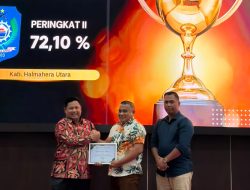 Halmahera Utara Raih Peringkat II TLRHP BPK di Maluku Utara dengan Capaian 72,10 Persen