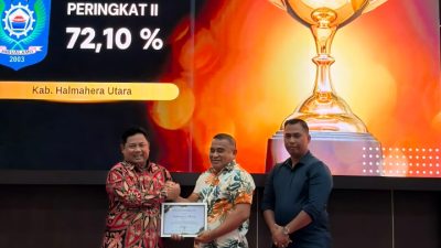 Halmahera Utara Raih Peringkat II TLRHP BPK di Maluku Utara dengan Capaian 72,10 Persen