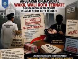 Anggaran Operasional Wawali Ternate   Diduga Digunakan Oknum Pejabat Setda
