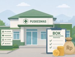 KPPN Tobelo Salurkan Rp5,3 Miliar Dana BOK Puskesmas Di Halmahera Utara