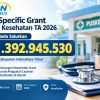 KPPN Tobelo Kucurkan Rp1,39 Miliar DAU Kesehatan untuk Haltim